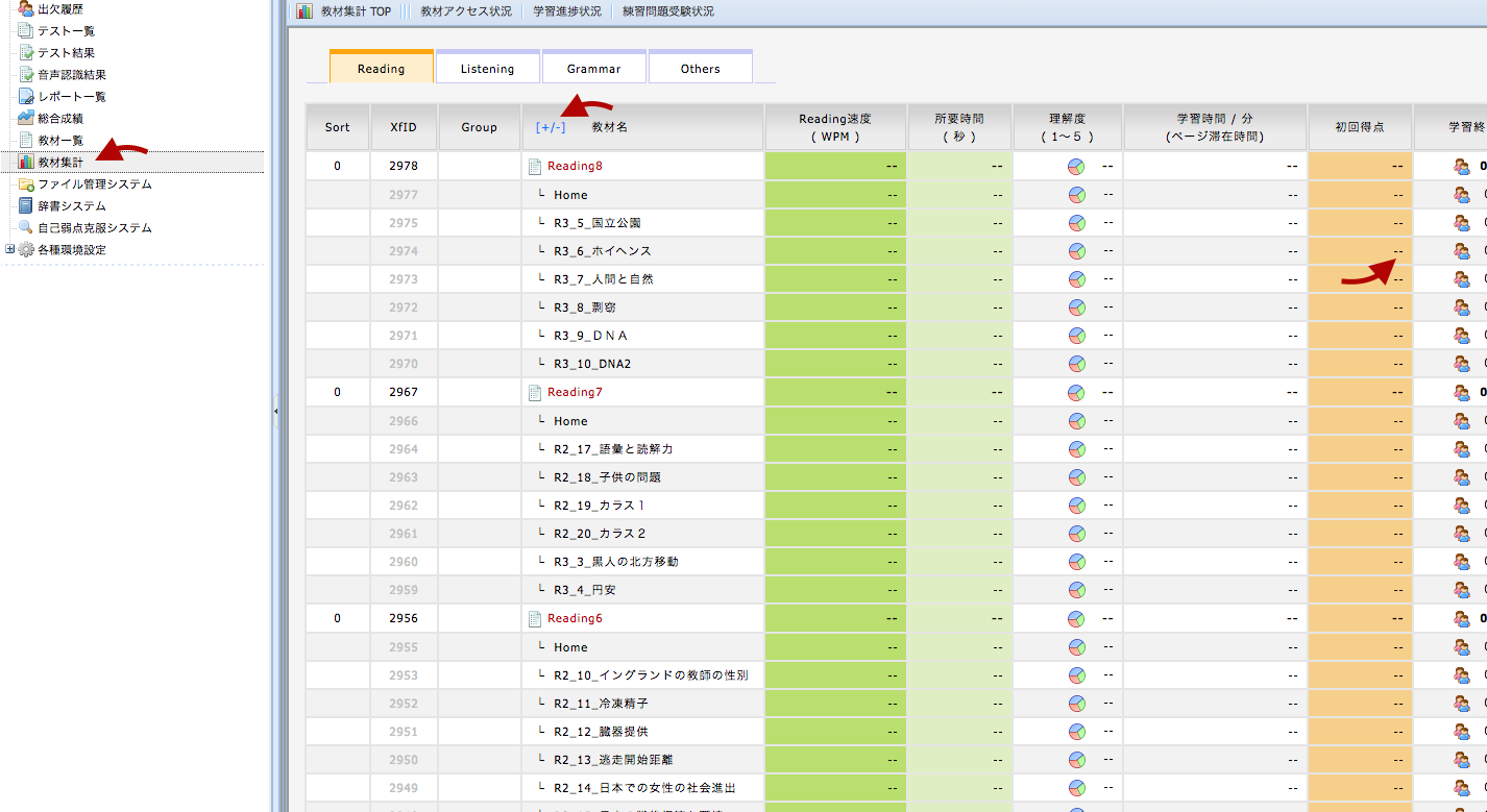 教材集計トップ