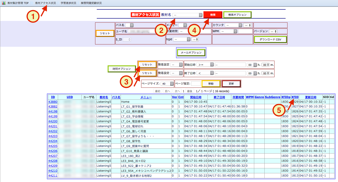 教材アクセス状況